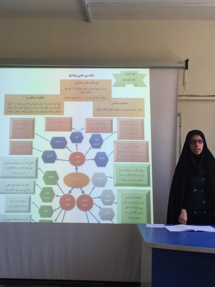 برگزاری جلسات دفاع کارورزی در پردیس حضرت معصومه(س) قم 2