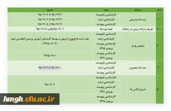 اطلاعیه ثبت نام از دانشجویان کارشناسی پیوسته 95( کنکور سراسری – دیپلم به کارشناسی) 2
