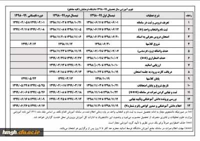 شروع کلاس های درسی طبق تقویم آموزشی نیمسال اول 99-98