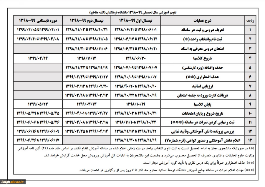 شروع کلاس های درسی طبق تقویم آموزشی نیمسال اول 99-98 2