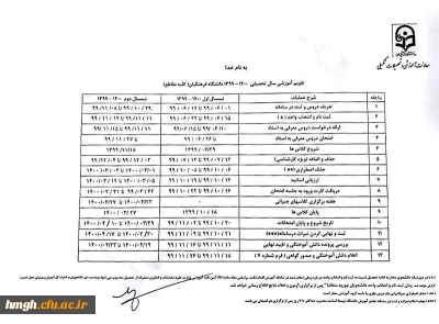 تقویم آموزشی دانشگاه فرهنگیان در سال تحصیلی 1400-1399