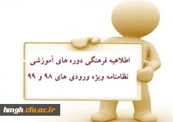 اطلاعیه مهم فرهنگی

قابل توجه دانشجویان گرامی ورودی 98 و 99
 2