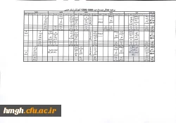 برنامه آموزش عربی ورودی 99