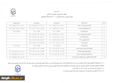 تقویم آموزشی سال تحصیلی 1401-1400 دانشگاه فرهنگیان