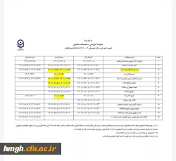 معاونت آموزشی و تحصیلات تکمیلی اعلام کرد:

تقویم آموزشی نیمسال دوم سال جاری 2