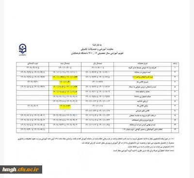 معاونت آموزشی و تحصیلات تکمیلی اعلام کرد:

تقویم آموزشی نیمسال دوم سال جاری