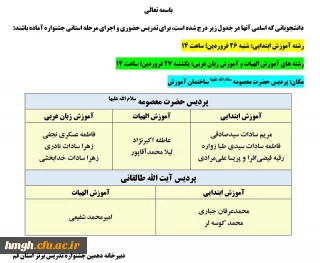 برگزاری مرحله استانی دهمین جشنواره تدریس برتر استان قم