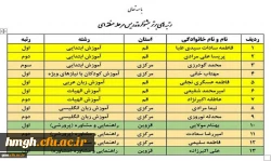 اختتامیه مرحله منطقه ای دهمین جشنواره تدریس برتر منطقه 4 2