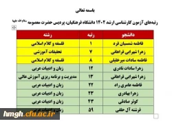 درخشش دانشجومعلمان پردیس حضرت معصومه(س) در آزمون کارشناسی ارشد 2