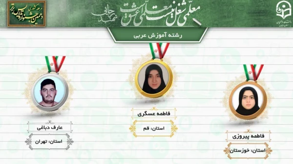 کسب رتبه اول کشوری دهمین جشنواره تدریس برتر در رشته آموزش زبان عربی و رتبه سوم کشوری رشته آموزش الهیات توسط دانشجومعلمان استان قم 3