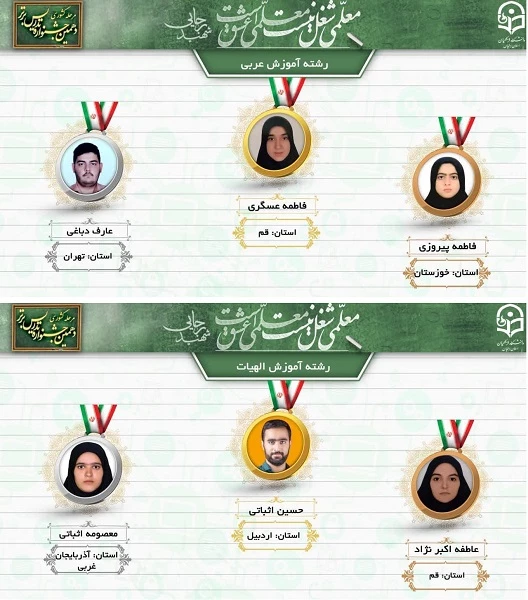 کسب رتبه اول کشوری دهمین جشنواره تدریس برتر در رشته آموزش زبان عربی و رتبه سوم کشوری رشته آموزش الهیات توسط دانشجومعلمان استان قم 5