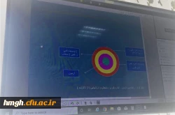 برگزاری کارگاه مروری بر شیوه های تهیه سؤالات استاندارد 2